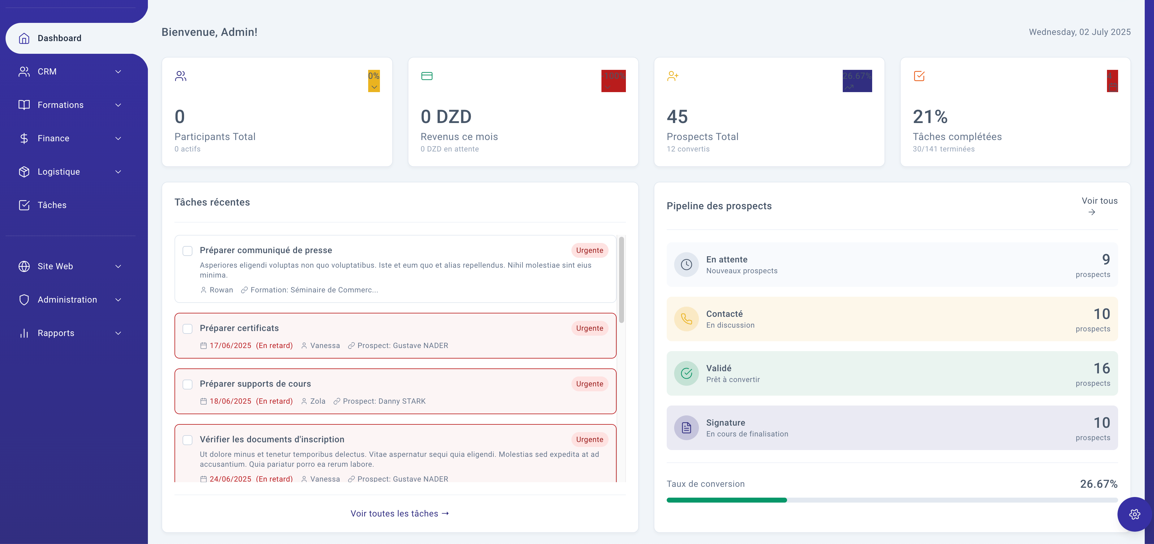 Dashboard project